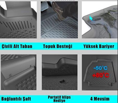 Sahler BMW E36 3 Serisi 1990-1998 4.5D Paspas Bej