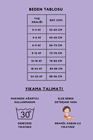 Ayıcık Desenli Bebek Zıbın ve Önlük Seti - Mavi Kenarlı & Pamuklu/Paraşüt Kumaş (0-36 Ay)