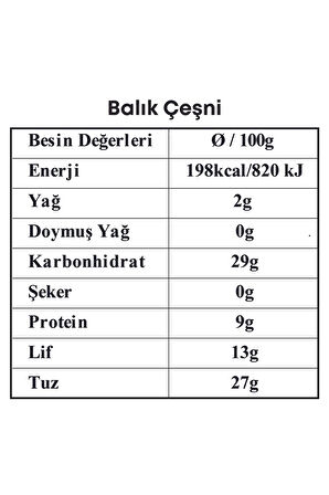 Balık Çeşni 100gr. (Cam Seramik Değirmenli)