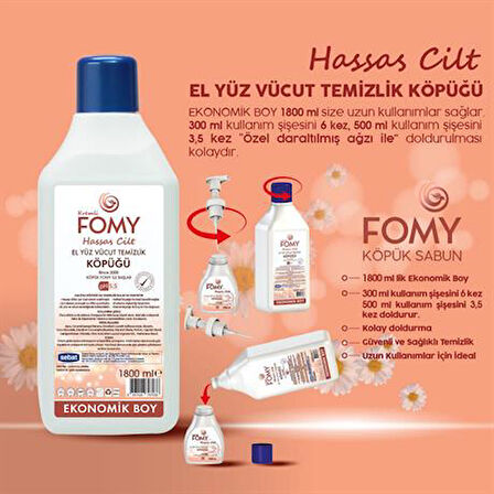 FOMY Hassas Cilt Köpük Sabun Seti + PAKY Elde Bulaşık Deterjanı