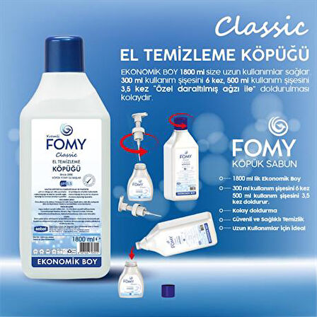 FOMY Classic Köpük Sabun Seti + PAKY Elde Bulaşık Deterjanı