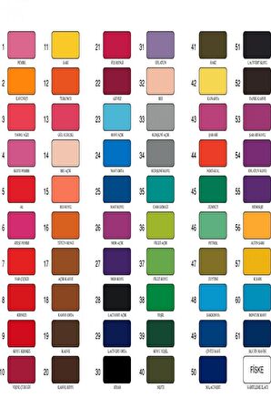 Viktoria Kumaş Boyası 2 Adet Kanarya Rengi 2 Adet Sabitleyici Fiske