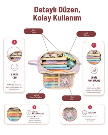 Yuga Üçgen Formlu Çok Bölmeli Geniş Kapasiteli Kumaş Kalemlik 20,5 cm Lavanta