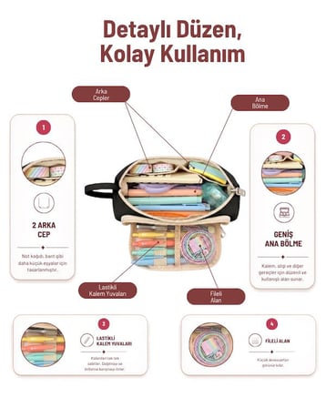 Yuga Üçgen Formlu Çok Bölmeli Geniş Kapasiteli Kumaş Kalemlik 20,5 cm Siyah