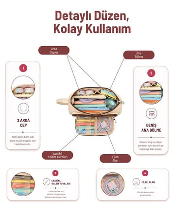 Yuga Üçgen Formlu Çok Bölmeli Geniş Kapasiteli Kumaş Kalemlik 20,5 cm Bej