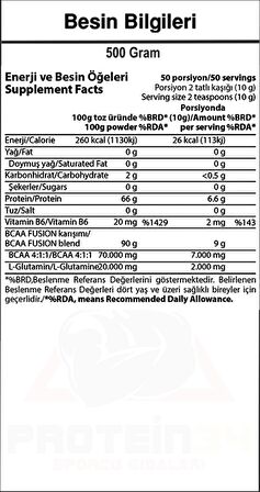 Hardline BCAA Fusion 525 Gr - NAR