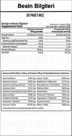 Hardline Whey 3Matrix 30 Gr 26 Saşe - MUZ