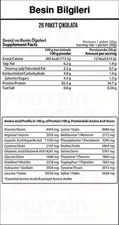 Hardline Whey 3Matrix 30 Gr 26 Saşe - ÇİKOLATA