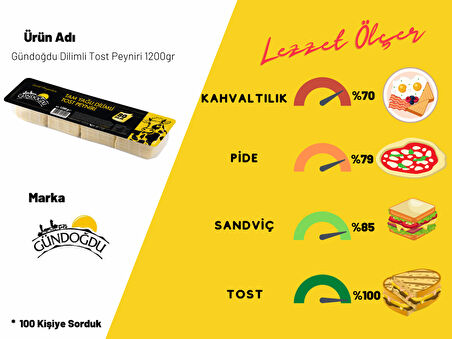 Gündoğdu Dilimli Tost Peyniri 1200gr