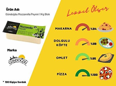 Gündoğdu Mozzarella Peyniri 1000gr Blok