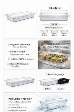 1/1 GN Siyah Polikarbon Gastronom Küvet 53x32 cm 20 Cm Derinlik