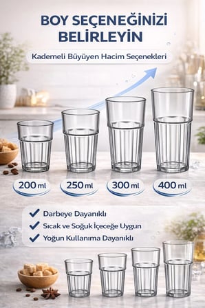 Polikarbon Casablanca Bardak Kırılmaz Cam Görünümlü 300 ML Restoran Otel Tipi