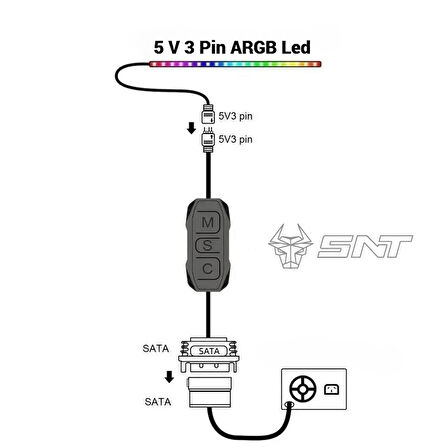SNT AR-01 ARGB Kontrolcü Controller Denetleyici  5v 3pin SATA  Güç Beslemeli 1 Port