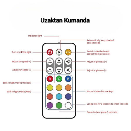 ARGBCTR-01W ARGB Denetleyici Controller Uzaktan Kumandalı  Beyaz