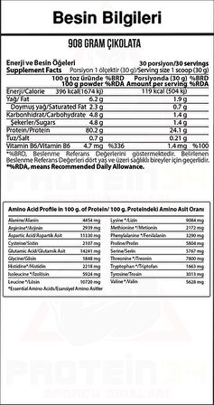 Hardline Nutrition Whey 3 Matrix 908g Çikolatalı Protein Tozu