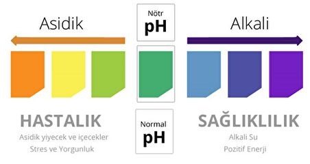 Re-life ingiliz karbonatı 125 gr.