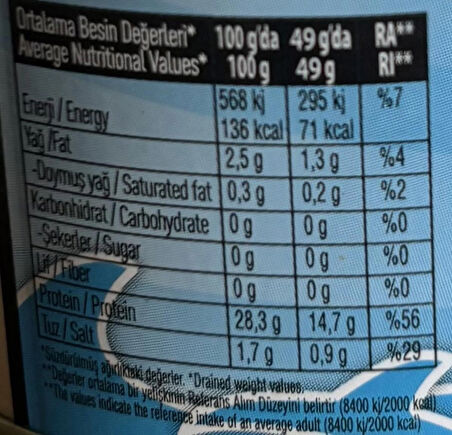 Baba Ton 160gr Ton Balığı