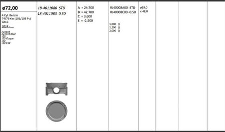 Hyundaı Motor Piston+segmanı ( Riken )  72,00+stdmm Cap Accent-Accent Blue, İ20, İ20 Coupe, İ30 G4lc 4.sil. - Kingpiston 18-4011080