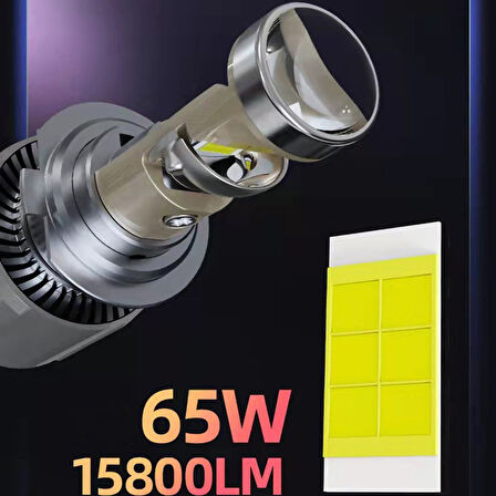 H7 Xenon Led A80 Mini Ultra Beyaz Renk 12V-24V