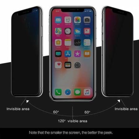 Logis Apple iPhone 13 (6.1")  Privacy Görünmez Hayalet Ekran Koruyucu Cam 