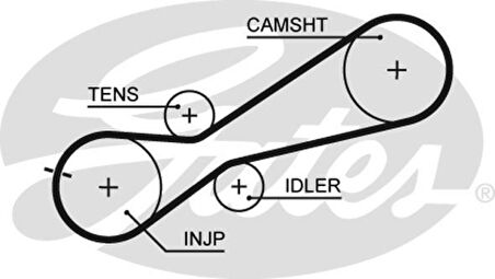 Vag Triger Kayısı (080x210) Audı A6 100 2.5 Tdi 10v (89 98) Ct791 - Gates 5345xs