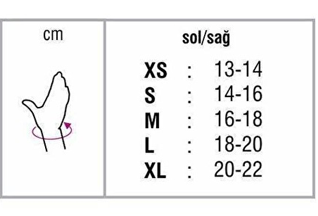 Orthocare 4535/MEDIUM SAĞ Thenarcare Başparmak Destekli El Bilek Ateli