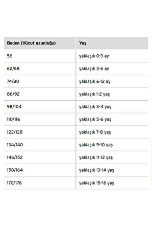 Thermoform Soft Çocuk Termal İçlik Set LACİVERT