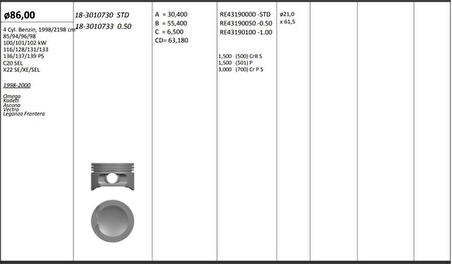 Opel Motor Piston+segmanı ( Riken )  86,00+0,50mm Cap Omega Kadett Ascona Vectra Leganza Frontera X22xe-X - Kingpiston 18-3010733