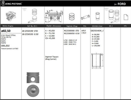 Ford Motor Piston+segmanı ( Riken )  82,50+0,50mm Cap Transıt Connect 1.8 Tdci Rwpa-Rwpc-Rwpd 4 Sil. Dize - Kingpiston 18-2550193