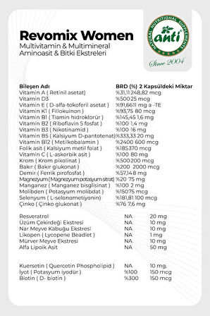 Revomix Women ( Kadınlara Özel Multivitamin , Mineral Takviyesi )