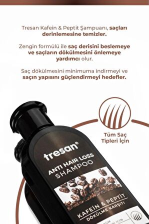 Tresan Kafein & Peptit Dökülme Karşıtı Şampuan 300 ml