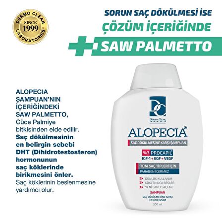 ALOPECİA PROCAPİL VE IGF İÇERİKLİ SAÇ DÖKÜLMESİNE KARŞI ŞAMPUAN VE IGF SERUM SETİ