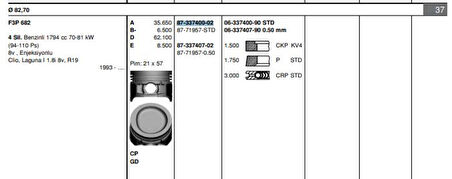 Renault Motor Piston Segman Laguna I 1,8i 8v F3p (std) - Goetze 8771957std000g