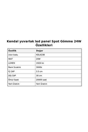 KDL23B Yuvarlak Sıva Üstü LED Panel Spot 24W 1920 Lümen - 3000K - Günışığı