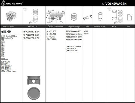 Vag Piston+segman (81,51mm 0,50) Golf IV Bora A3 A4 A6 Tt Alhambra Cordoba İbiza III Leon Toledo II Octa - Kingpiston 18-7010223