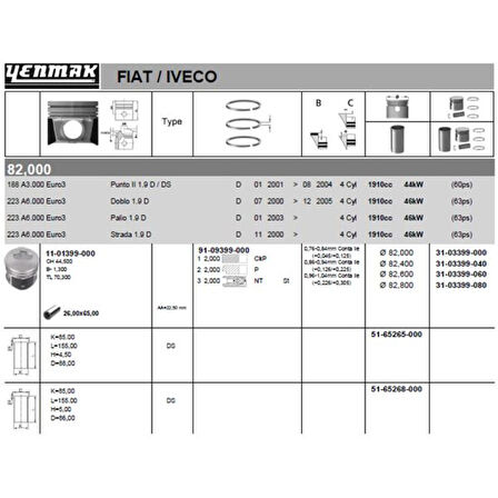 Fiat Motor Piston+segmanı Doblo 1,9d (82,00mm) - Yenmak 31-03399-080
