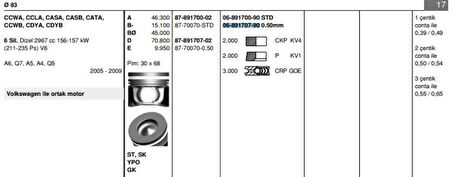 Vag Motor Segmanı Takım (1 Pistonluk) / (83,50mm 0,50) Phaeton A4 A6 A8 Q7 Touareg 3,0tdi (204 / 211 / 2 - Goetze 68917079g
