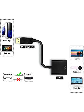 Plentiful Display HDMI Çevirici Kablo Displayport To HDMI Display In HDMI Out Dp HDMI Display Erkek HDMI Dişi