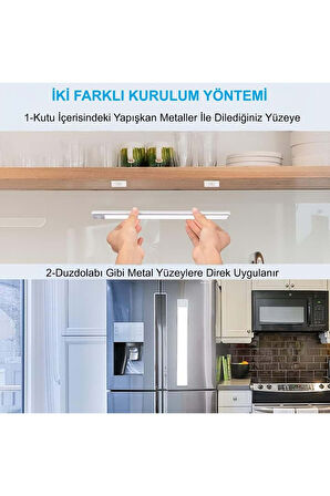 Plentiful Hareket Sensörlü Şarjlı Kablosuz USB Şarjlı LED Gece Lambası 3 Renk Kısılabilir Mutfak Dolap Tezgah Aplik