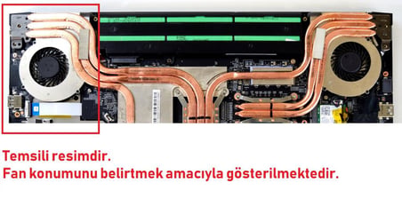 MSI GE62, GE72, PE60, PE70 Serisi Notebook Gpu-Vga Fanı - Ver.1 (3 Pin)