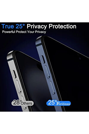 İphone 16 Pro Hayalet Privacy Ekran Koruyucu Kırılmaz Cam - Gizli Görünmez