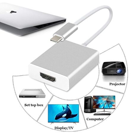 Codegen USB 3.1 Type C to HDMI Çevirici Adaptör CDG-CNV33