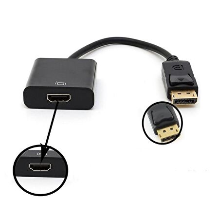 Codegen Display Port Erkek – HDMI Dişi Çevirici Adaptör CDG-CNV36