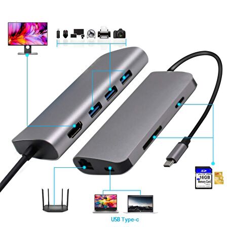 Codegen Type-C – 8in1 USB 3.0/HDMI/3.1/RJ45 CDG-CNV40