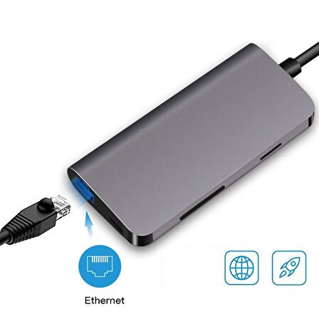 Codegen Type-C – 8in1 USB 3.0/HDMI/3.1/RJ45 CDG-CNV40