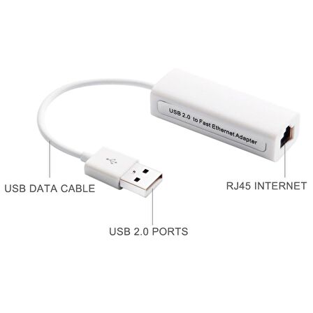 Codegen CDG-CNV42 USB 2.0 10/100 RJ45 Ethernet Çevirici Adaptör