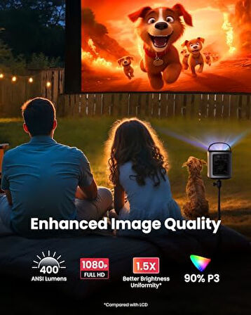 by Anker Mars 3 Air, 1080p, 400 400 ANSI lümen, Dolby Audio, Netflix Tarafından Lisanslanan Dünyanın İlk Taşınabilir Google TV Projeksiyon Cihazı