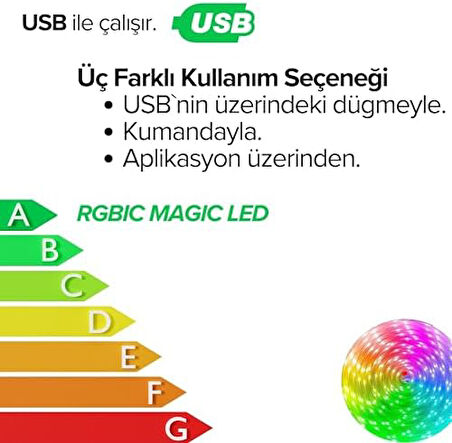 LED Pixel Rgb Magic Peri ışık - 5v Usb Girişli, Bluetooth Uygulamalı, Uzaktan Kumandalı, Müziğe Duyarlı, Suya Dayanıklı, Parti, Yılbaşı, Doğum Günü, Eğlence için (10 Metre)