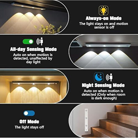 3 Led'li Şarjlı Dolap Altı Aydınlatma, Hareket Sensörlü, 3 Modlu, Yapışkanlı, Delme Gerektirmez, Slim Beyaz Kasa, Dekoratif, Kısılabilir Gece Lambası, Gardırop, Dolap, Merdiven Lambası 40 CM