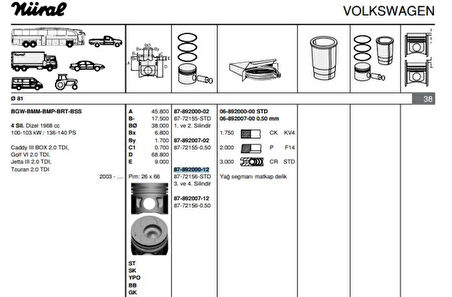 Vag Piston+segman (81,01mm Std 3, 4, Pistonlar) A3 A4 Altea Leon Toledo III Octavıa Superb Caddy III Eos - Goetze 8772156std000g